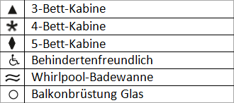 Kabinenlegende Aidamira